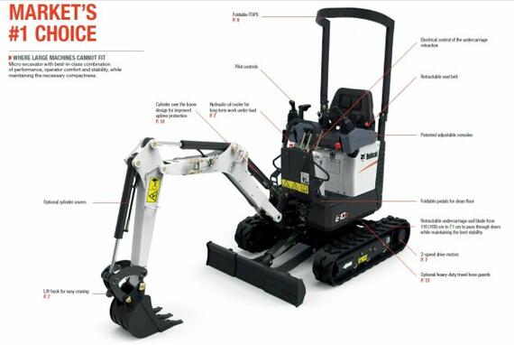 Bobcat E10 Z