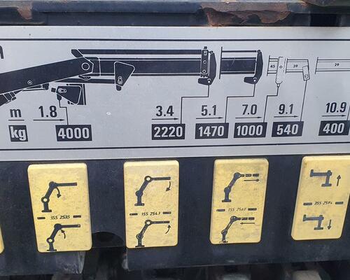 MAN LE 15.220 valník s hydraulickou rukou