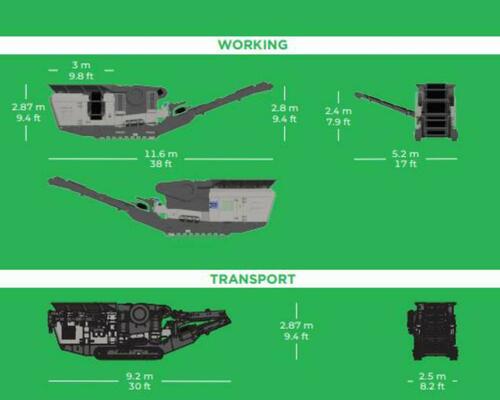 Drtička suti KOMPLET K-JC 805 - ZÁRUKA