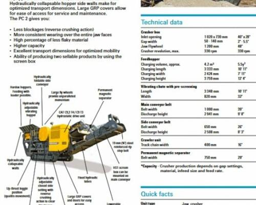 Atlas Copco PC 2 / PowerCrusher