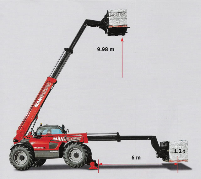 Teleskopický manipulátor Manitou MT 1030 ST láká na své kompaktní rozměry
