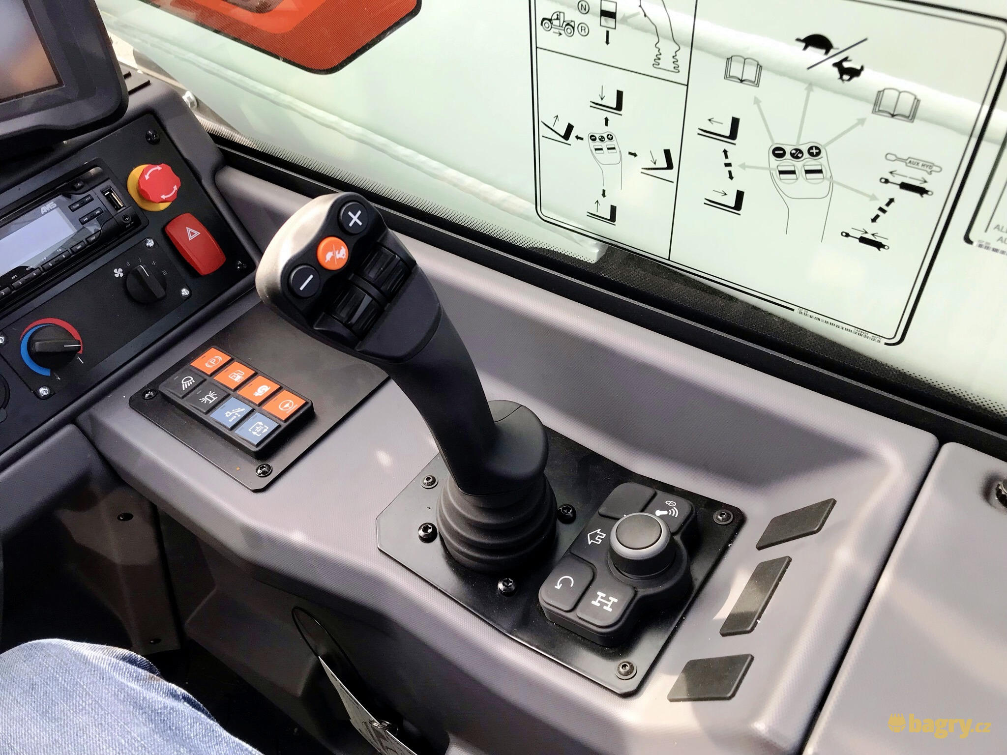 34. Nový joystick