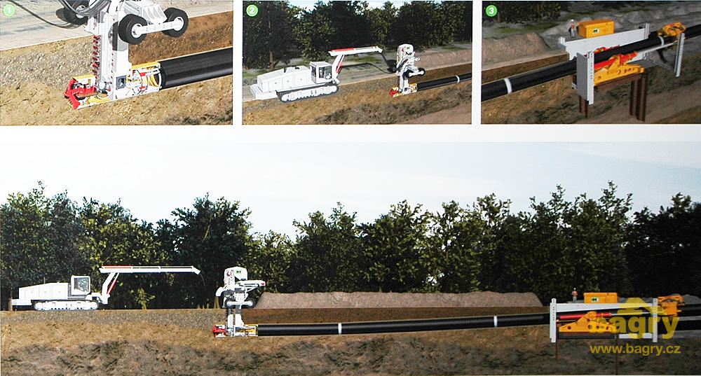 Truboukladač Herrenknecht Pipe Express - postup pokládky