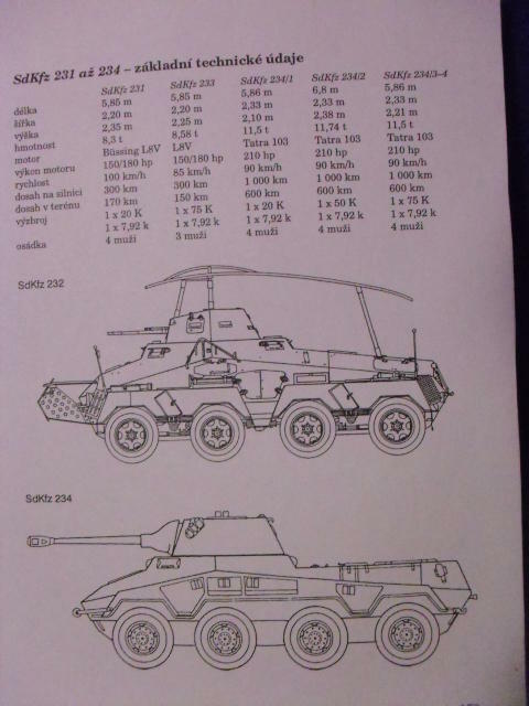 Re: TATRA 813