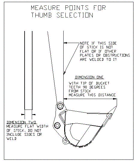 Re: Mechanický přidržovač THUMB