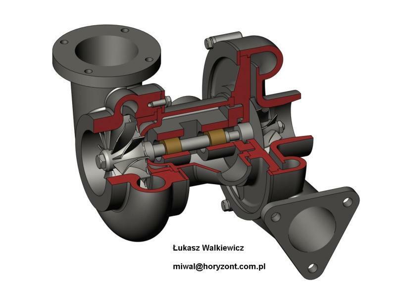 Re: turbo v jcb