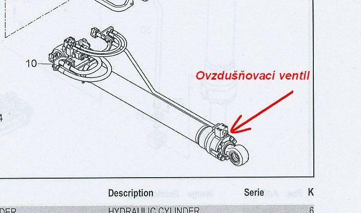 Odvzdušňovací ventil