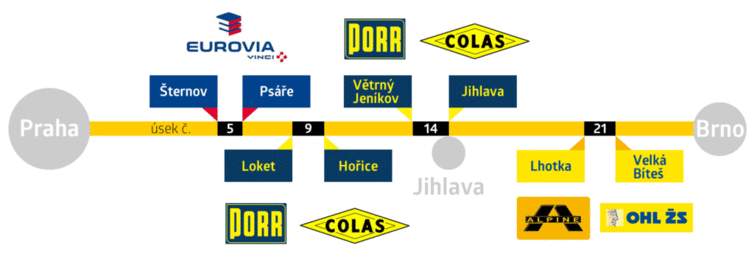 Schema D1