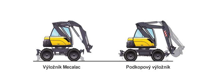 Dva typy výložníků kolového rypadla Mecalac 714 MWe