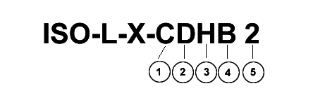 ISO_NOVE